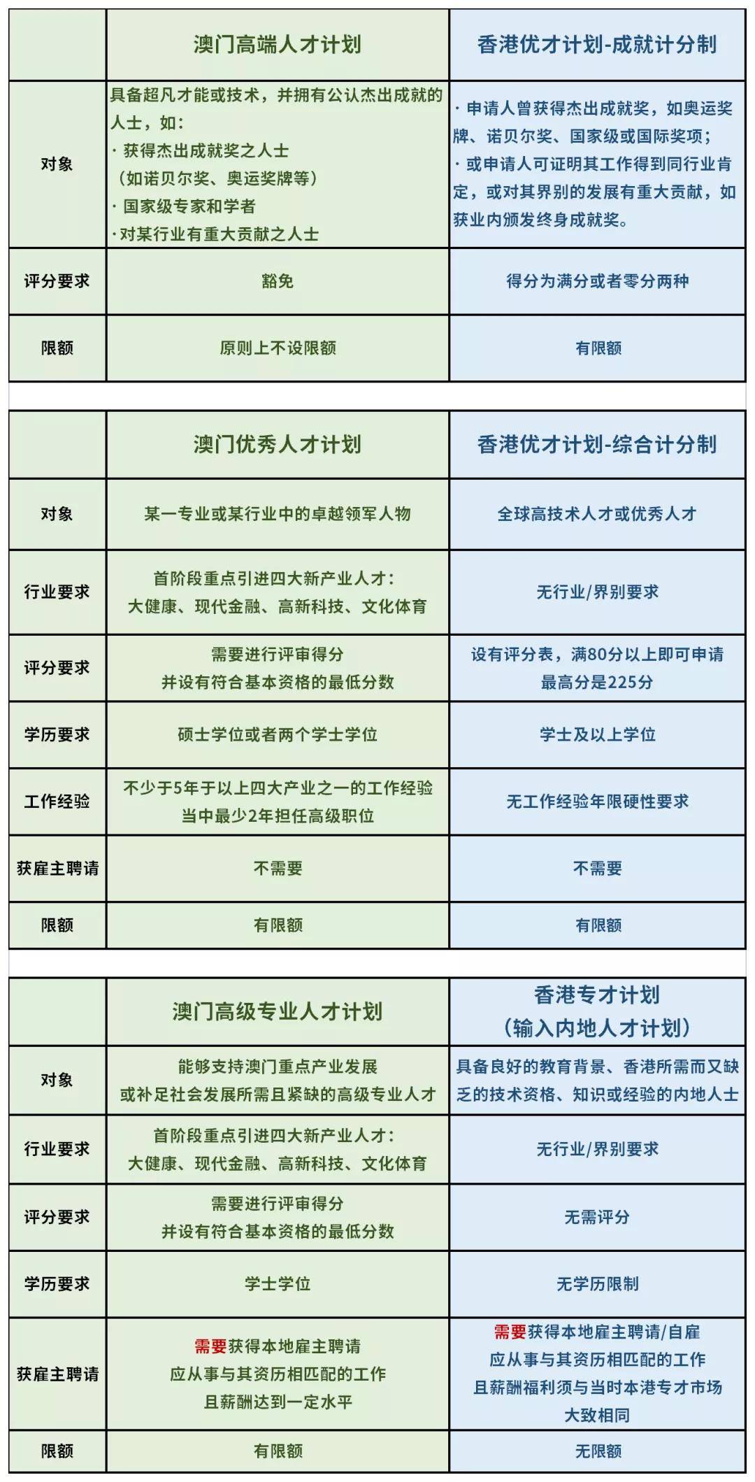 澳门一码一肖一特一中是公开的吗-精选解析解释落实