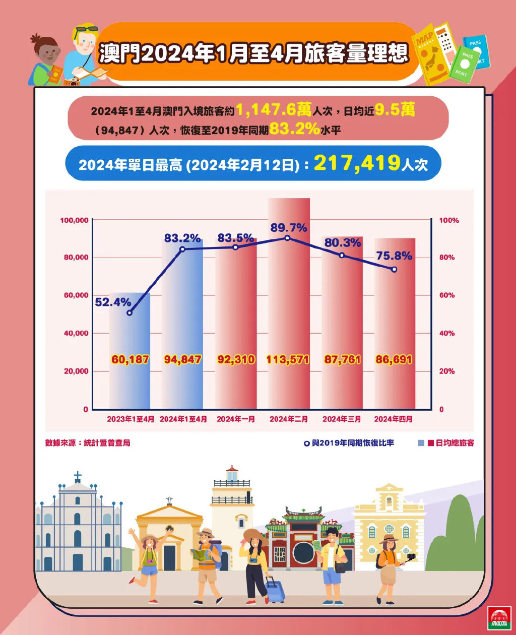 澳门正版资料免费大全新闻-精选解析、落实策略与行业展望