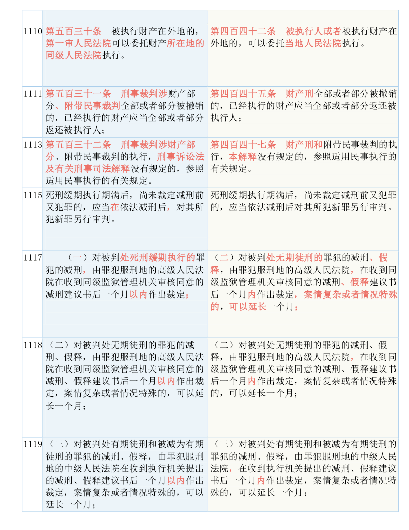 澳门和香港门和香港三期必开一期-实用释义解释落实