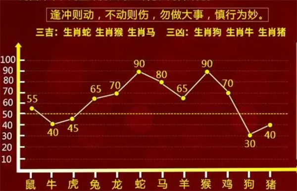 澳门和香港三肖三码期期准精选凤凰艺术,词语释义解释落实|丰富释义