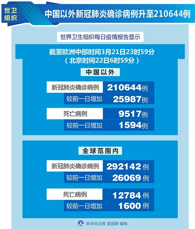 新闻 第12页