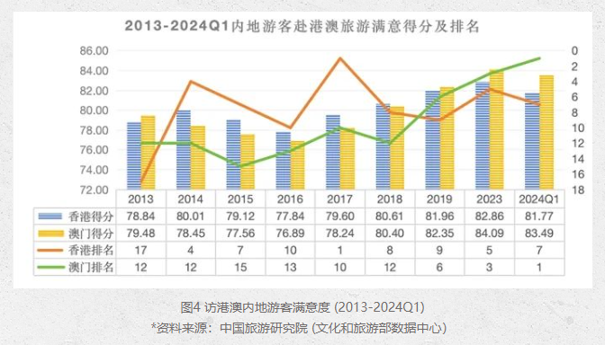 澳门4949最快开奖结果,全面贯彻解释落实|一切贯彻