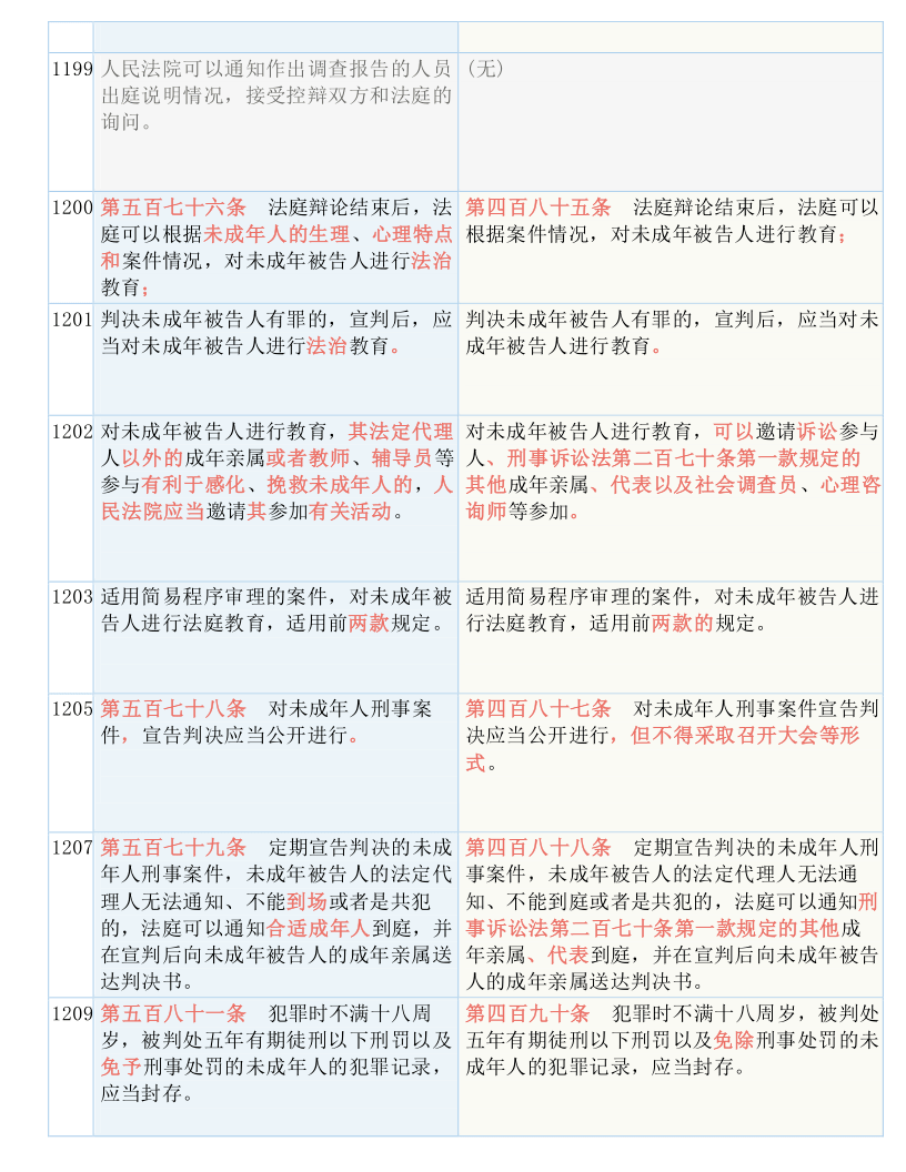 澳门一码一肖一待一中今晚一,词语解析解释落实|最佳精选