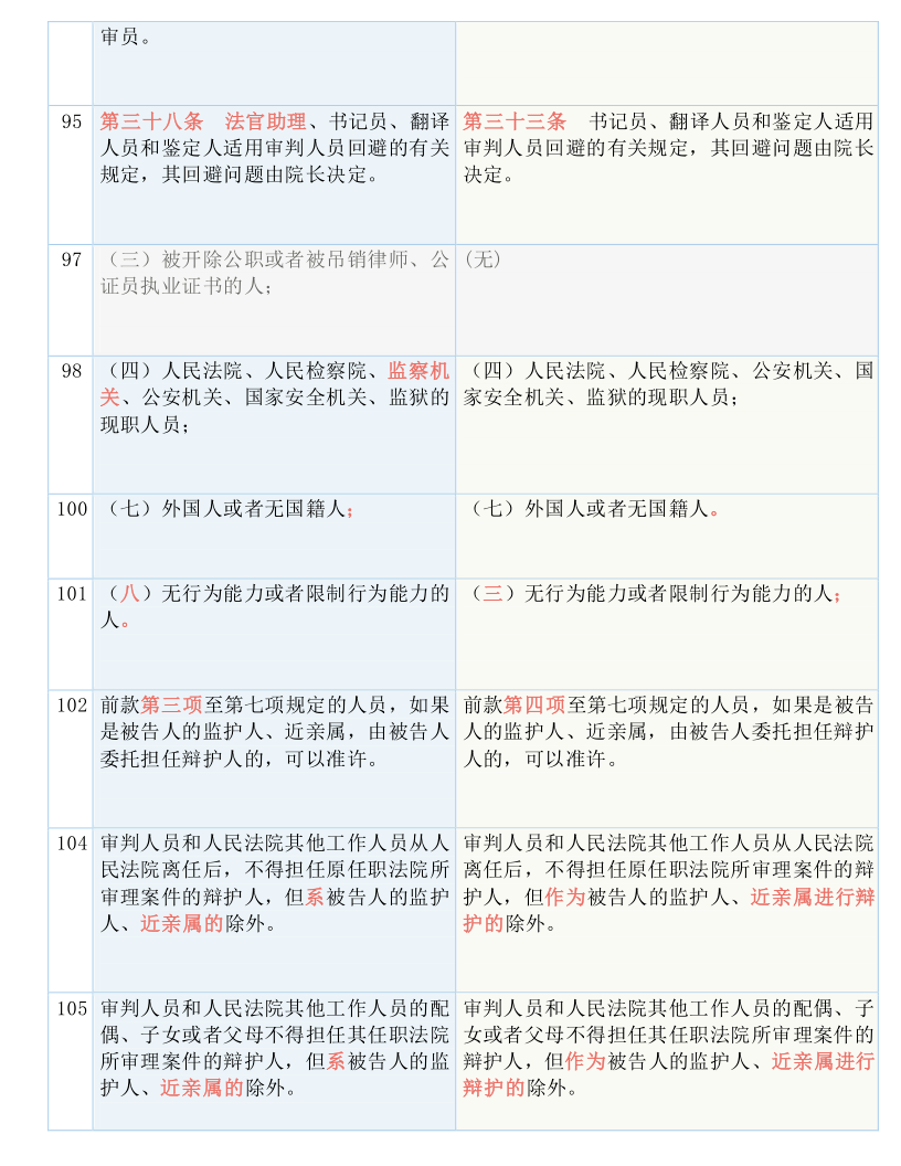 澳门和香港一码一肖一特一中详情,精选解释解析落实|最佳精选