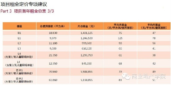 超市百货表超市百货表的魅力与实用功能