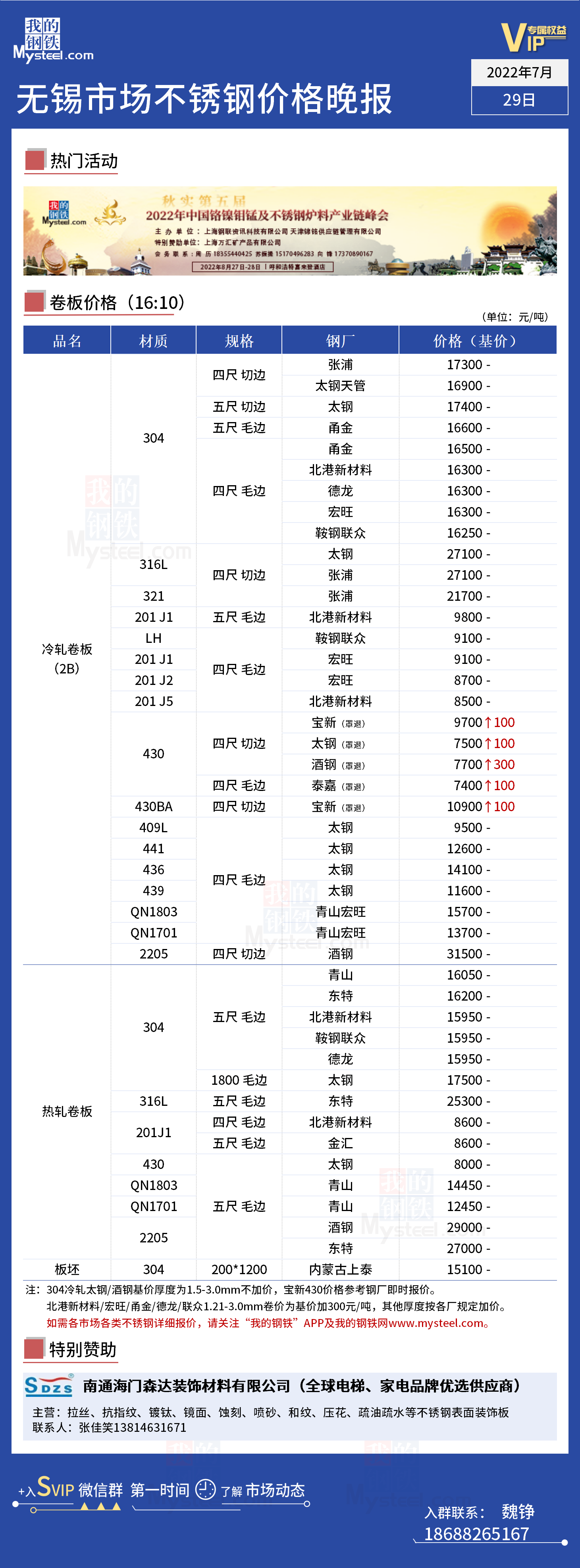 常州古铜不锈钢管价格常州古铜不锈钢管价格，市场分析与趋势预测