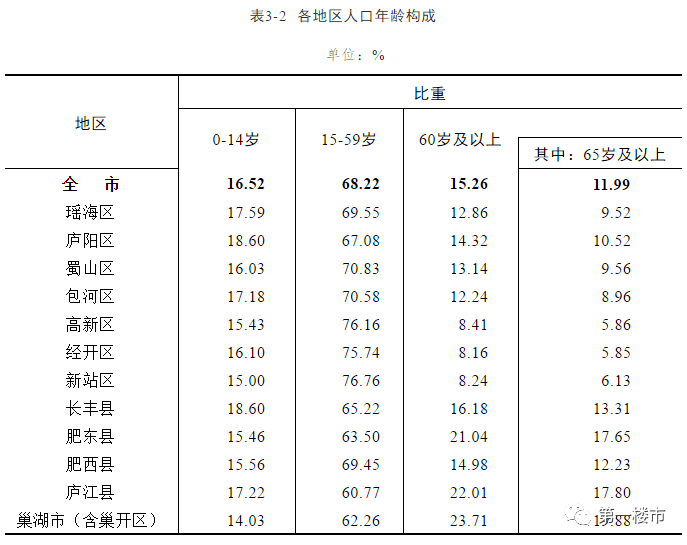 安达人才招聘信息网安达人才招聘信息网——连接人才与企业的桥梁