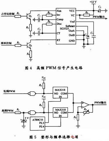 电磁阀机能电磁阀机能，解析与应用探讨