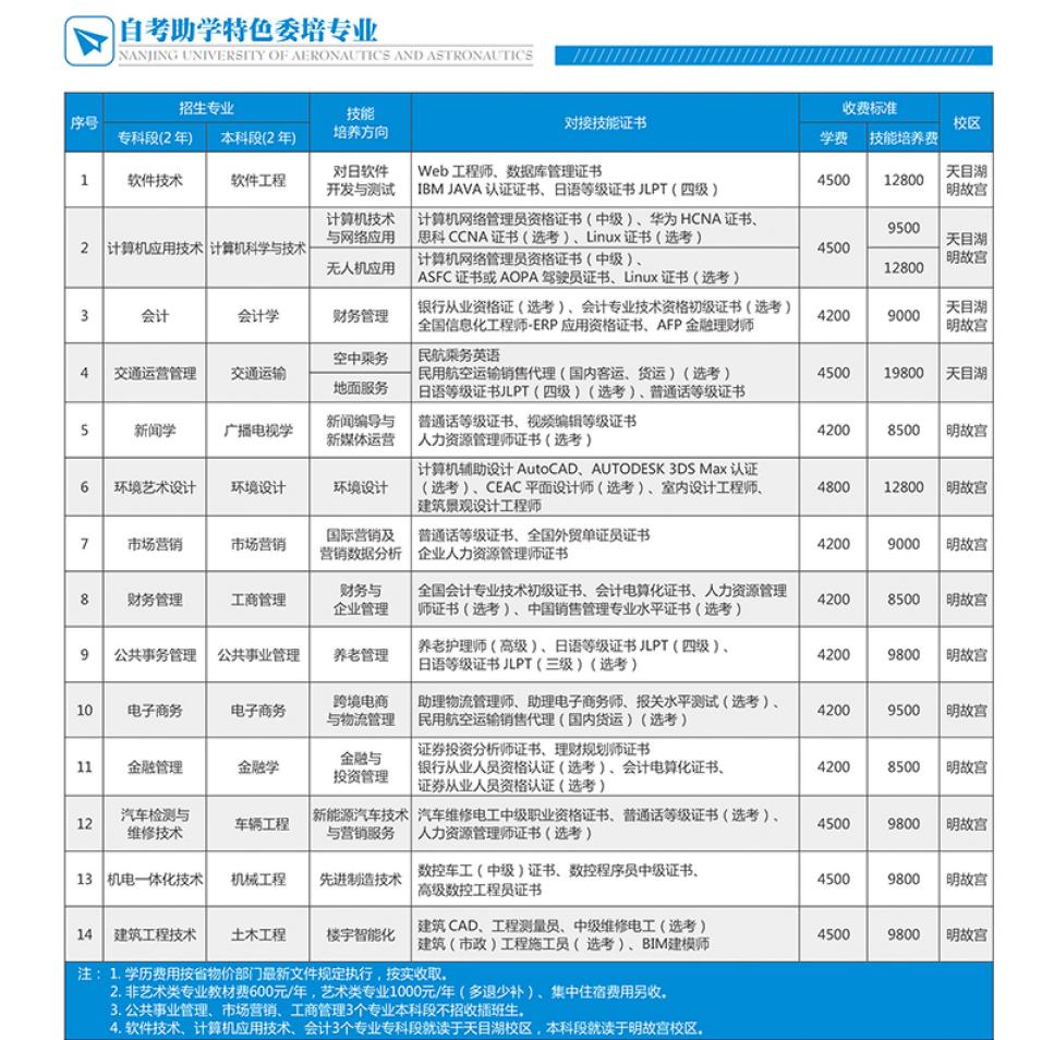 安徽自考网一安徽自考网一，探索与解析