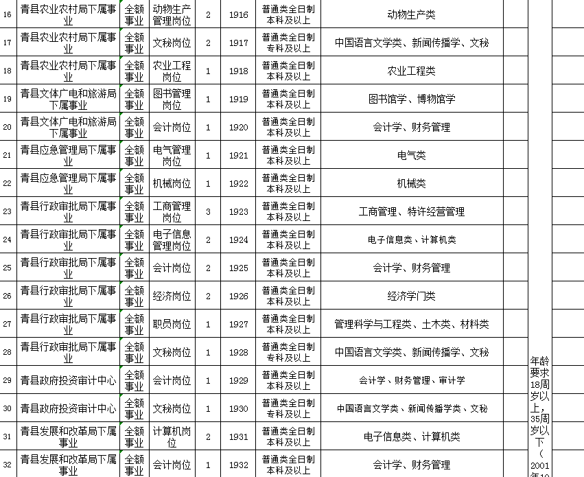 沧州招工最新招聘信息服装沧州招工最新招聘信息服装行业深度解析