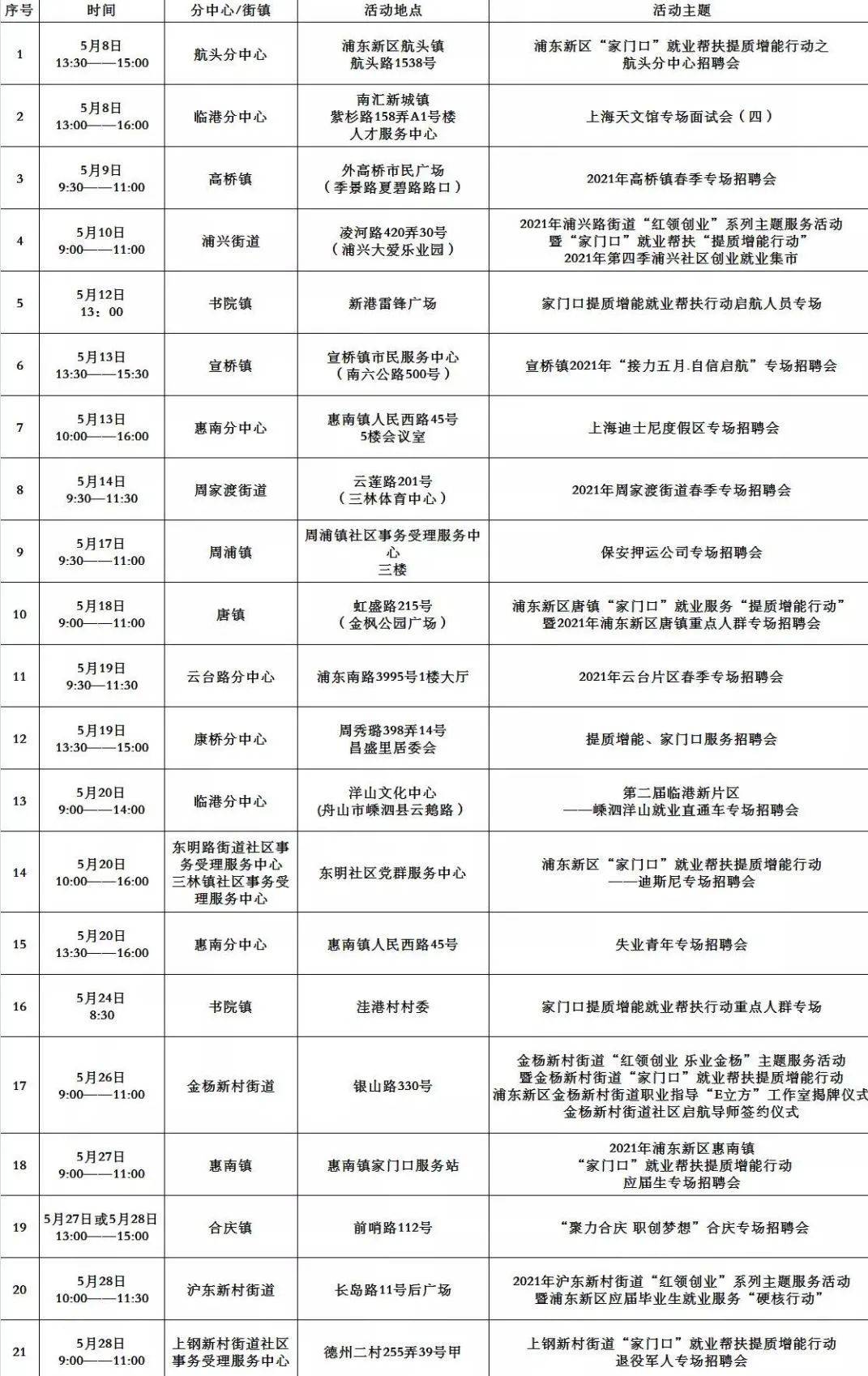 德惠58同城招聘信息德惠58同城招聘信息，探索职业发展的黄金门户