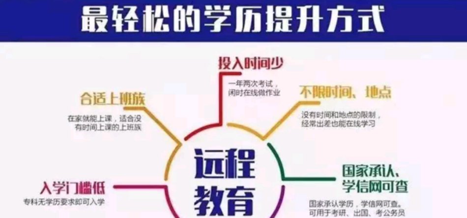 常州本科自考网常州本科自考网，助力个人成长与学历提升的重要平台