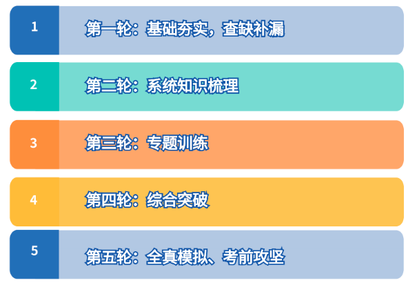 安徽自考网课程安徽自考网课程，探索与启示