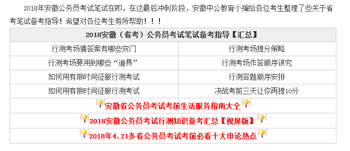 安徽自考网怎么考安徽自考网考试指南，如何顺利备考与应试