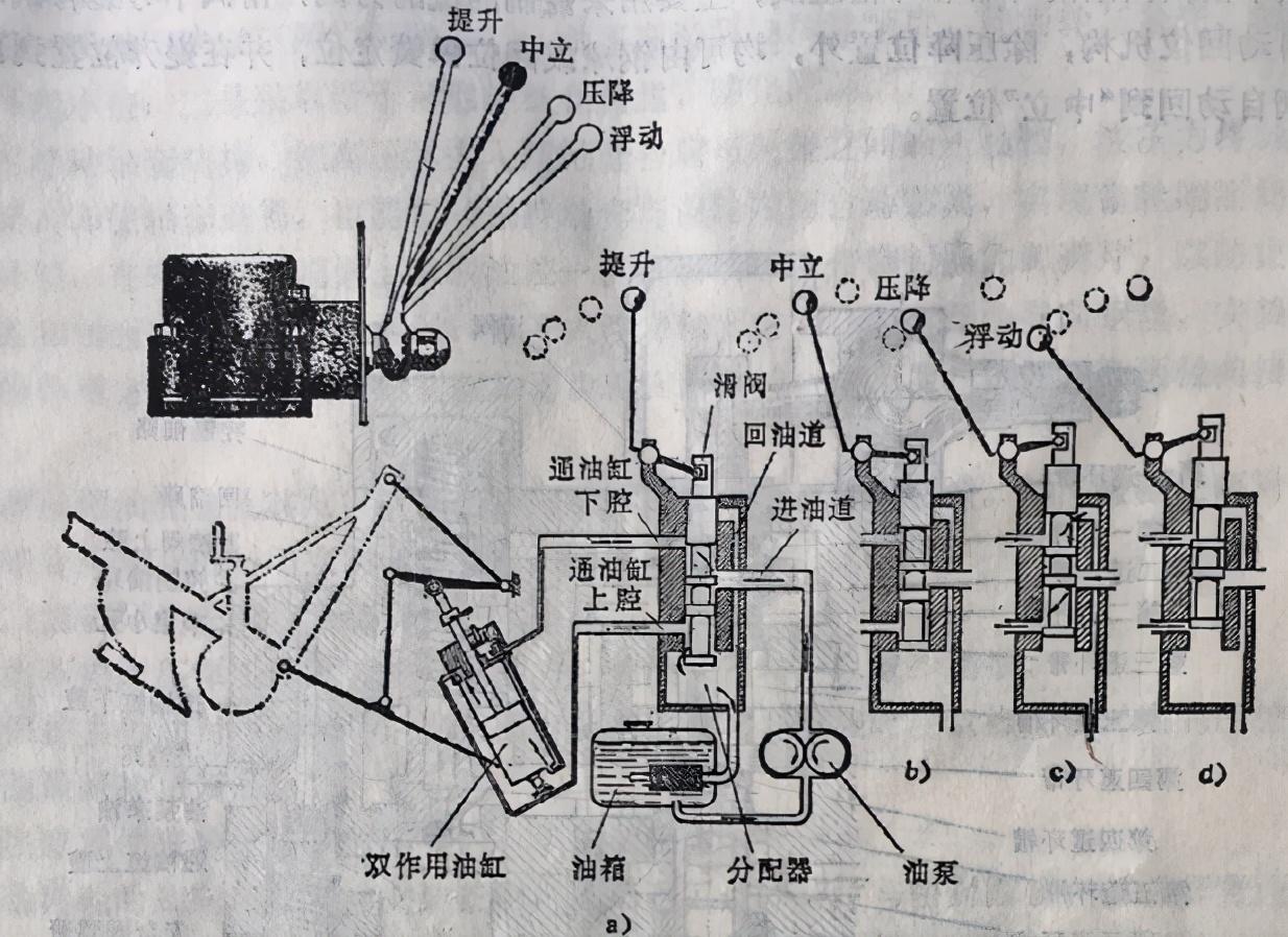 电磁阀简图电磁阀简图及其工作原理和应用