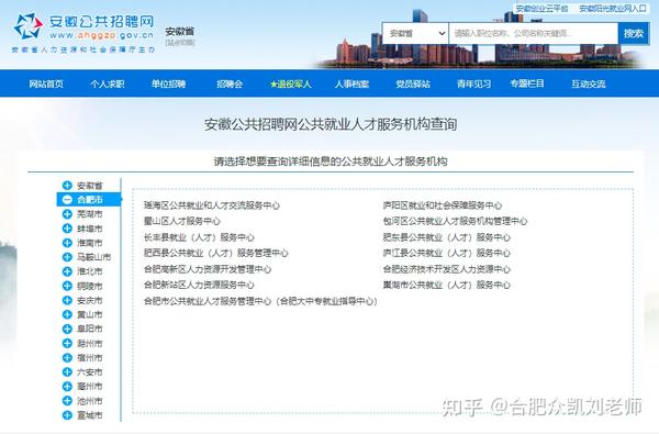 安徽省人才招聘信息安徽省人才招聘信息概览