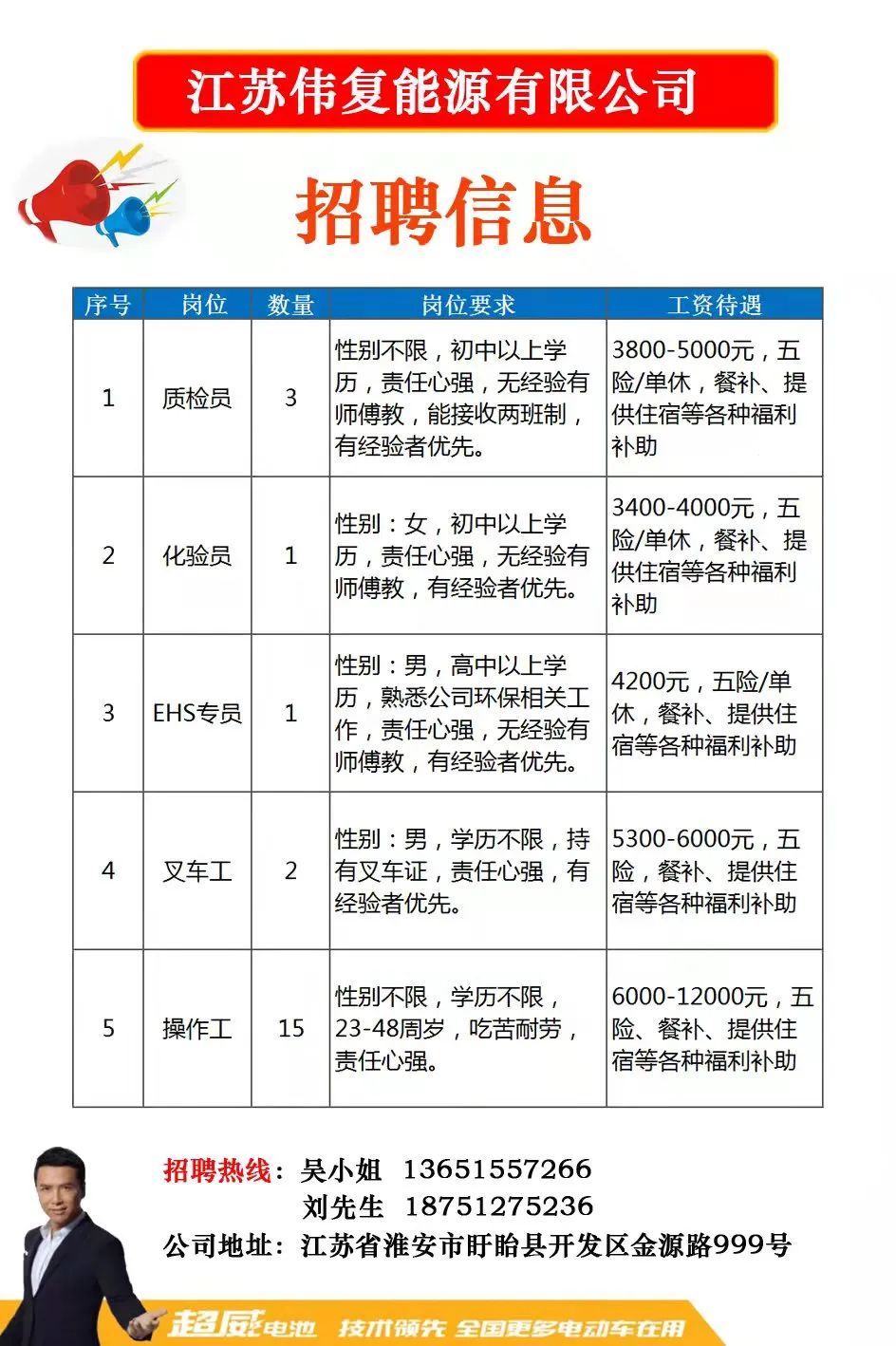 安徽省人才网招聘信息安徽省人才网招聘信息概览，职业发展的黄金机会