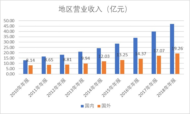 百货批发市场有多大利润百货批发市场的利润深度解析