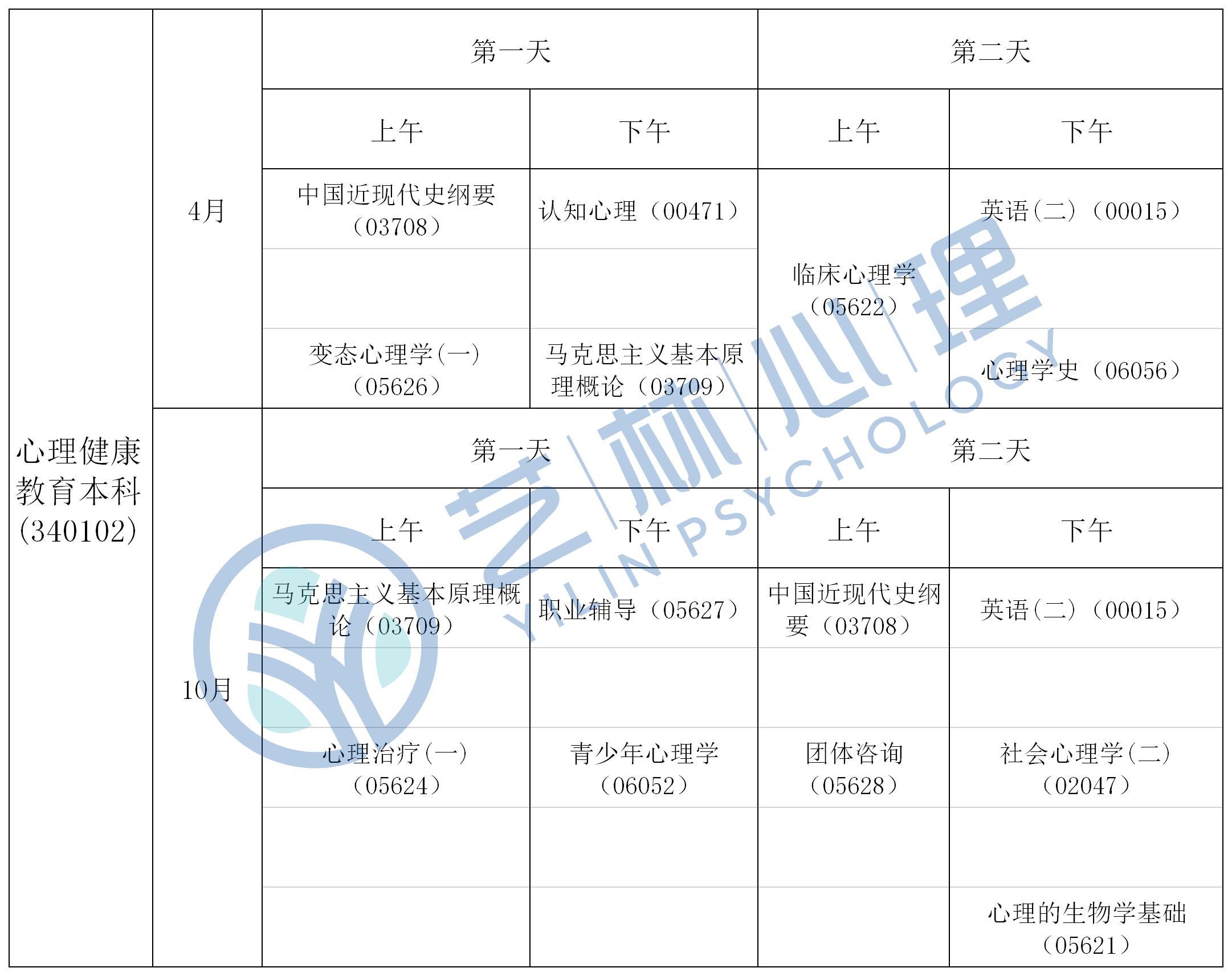 安徽自考网 安徽自考通安徽自考网与安徽自考通，探索安徽省自学考试的新路径