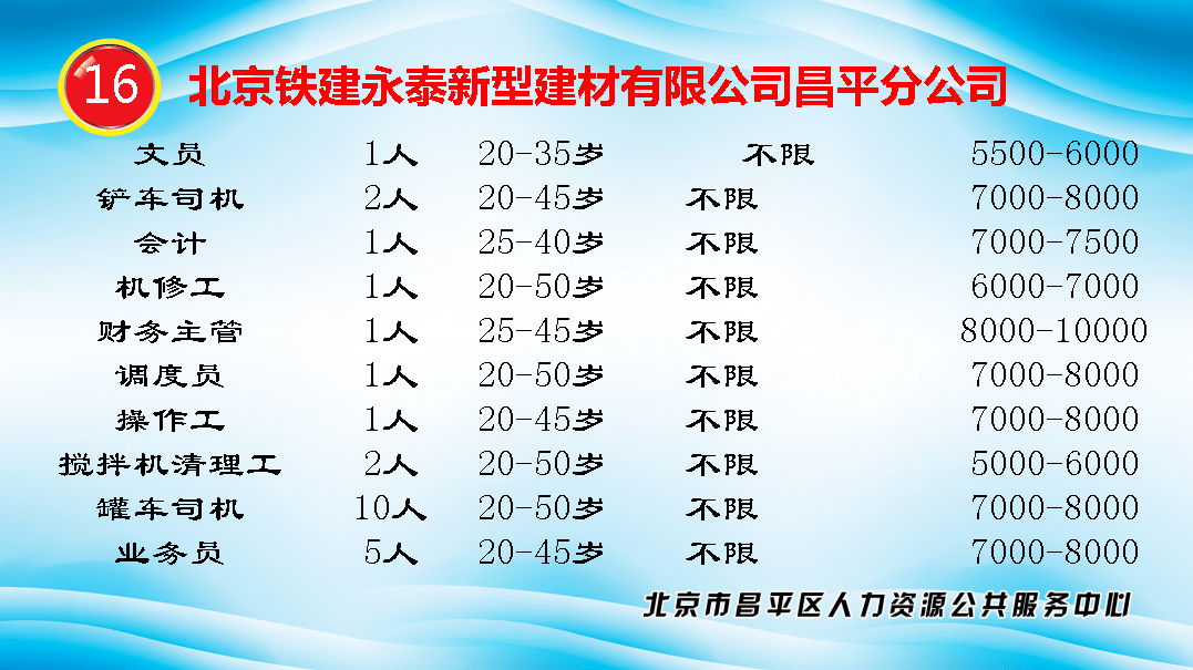 白寨人才招聘网电话白寨人才招聘网电话——连接企业与人才的桥梁